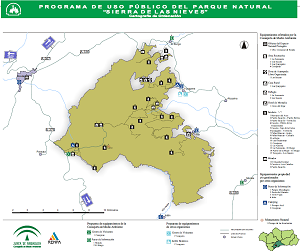 overview