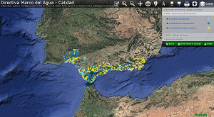 overview