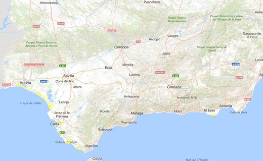 overview