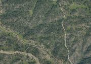 overview
