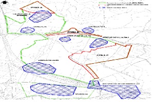 overview
