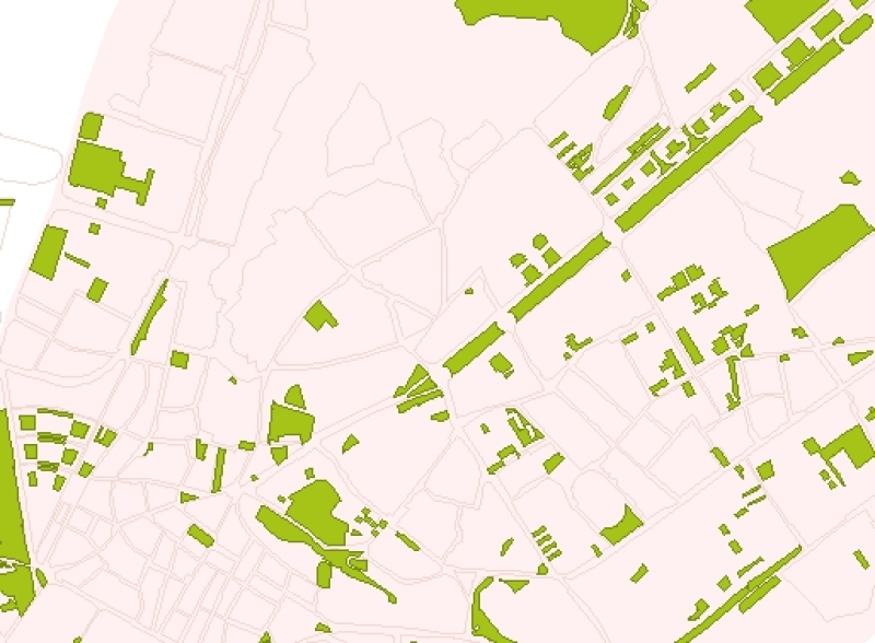 overview