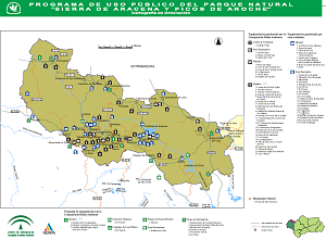 overview