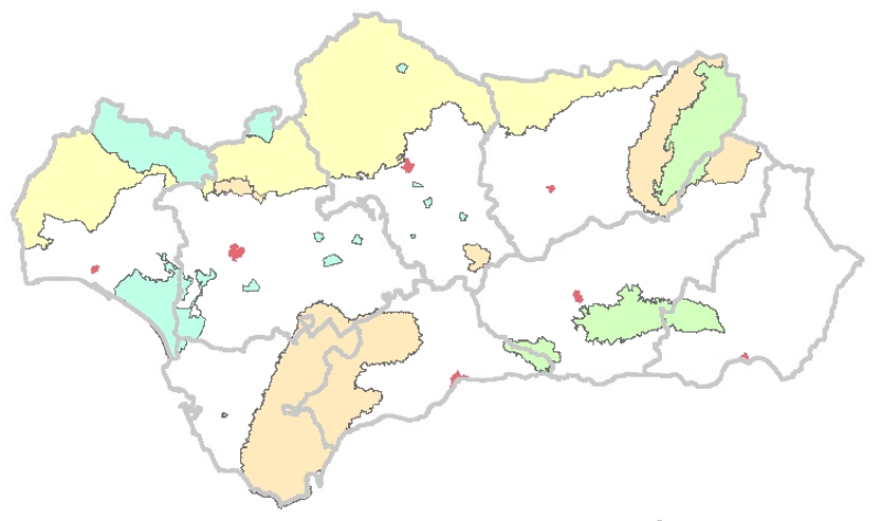 overview