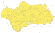 overview