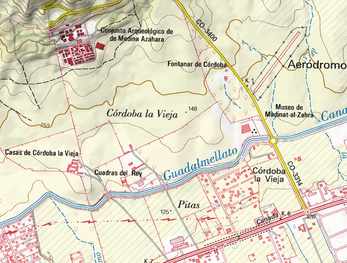 overview