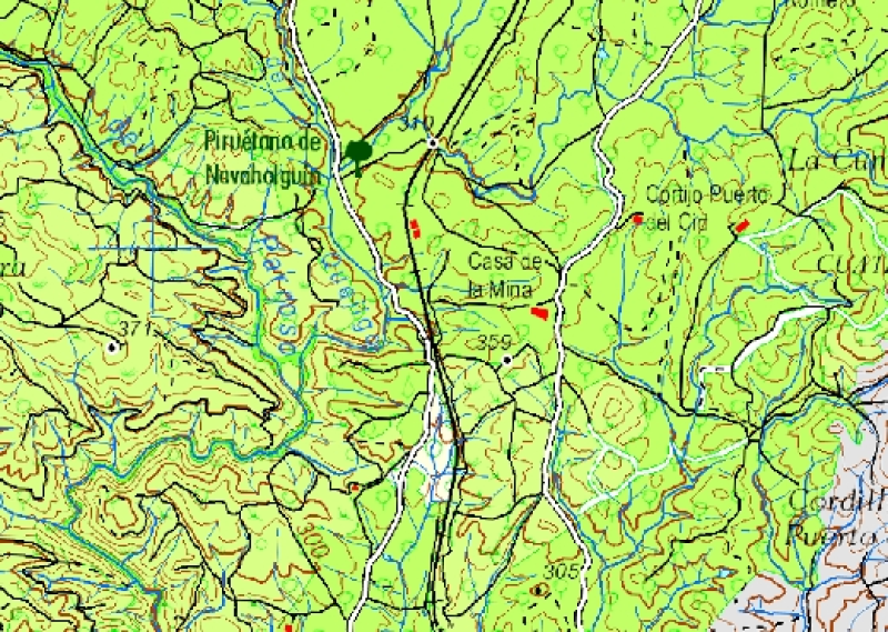 overview