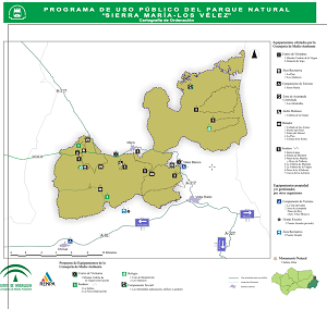 overview