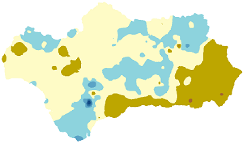 overview