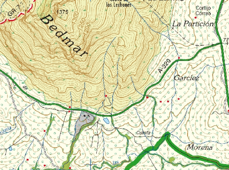 overview