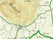 overview