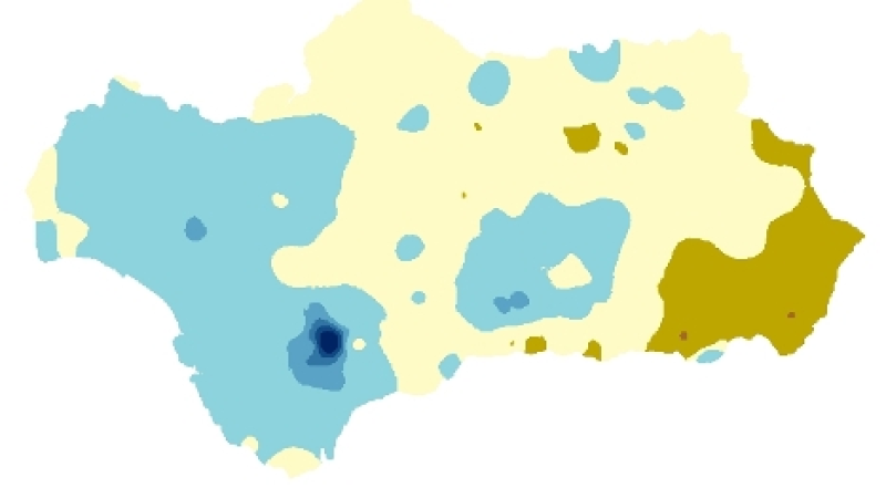 overview