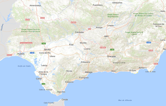 overview