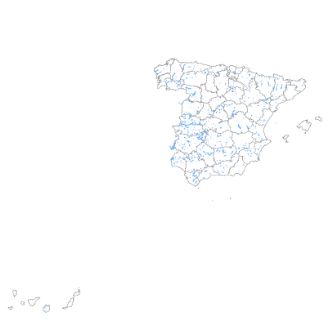 overview