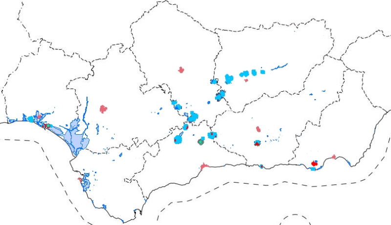 overview
