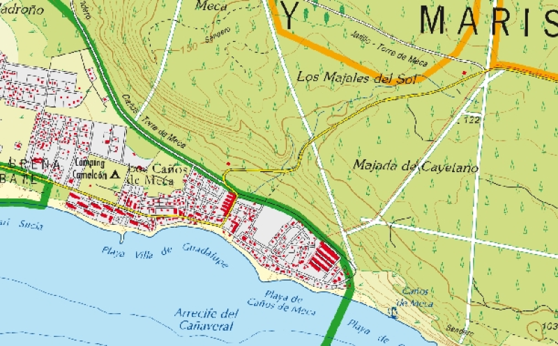 overview