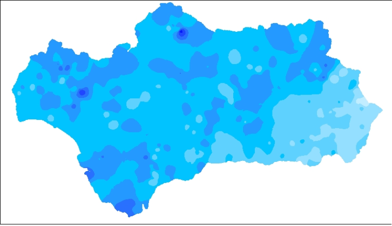 overview