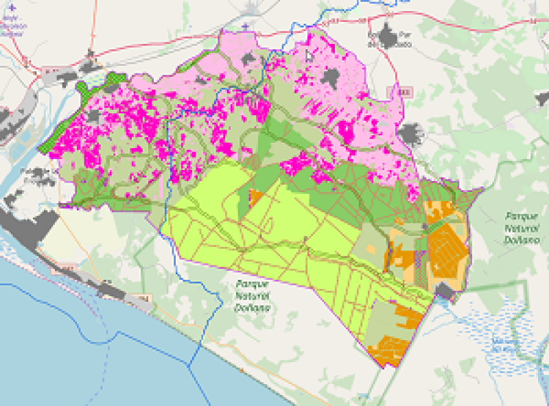 overview