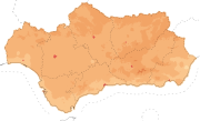 overview