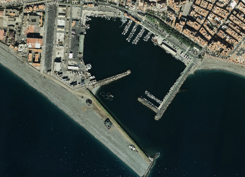 overview