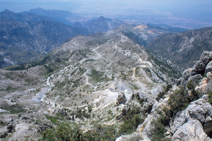 overview