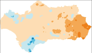 overview