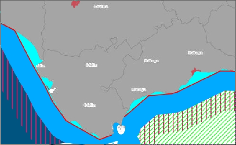 overview