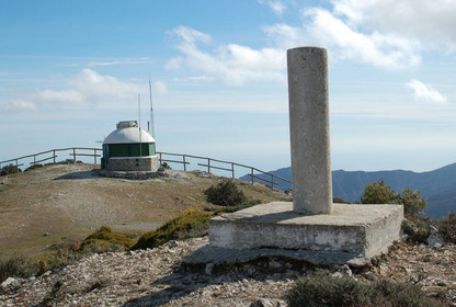 overview