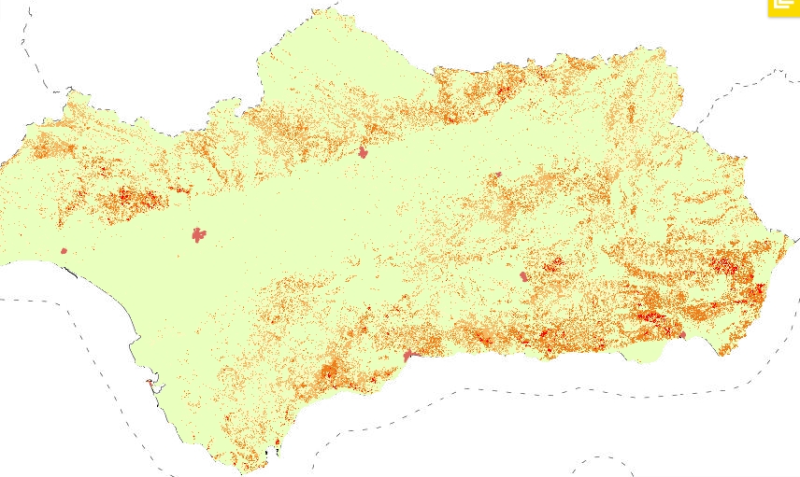 overview
